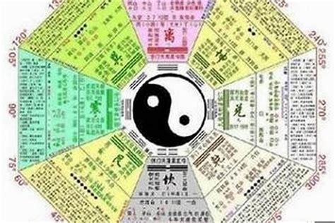 八字缺木火|怎么看自己的八字属性？